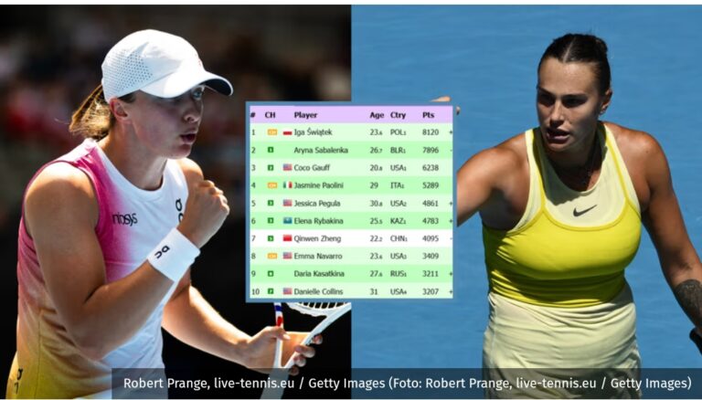 Trzęsienie ziemi w rankingu WTA na horyzoncie. Dobra sytuacja Igi Świątek