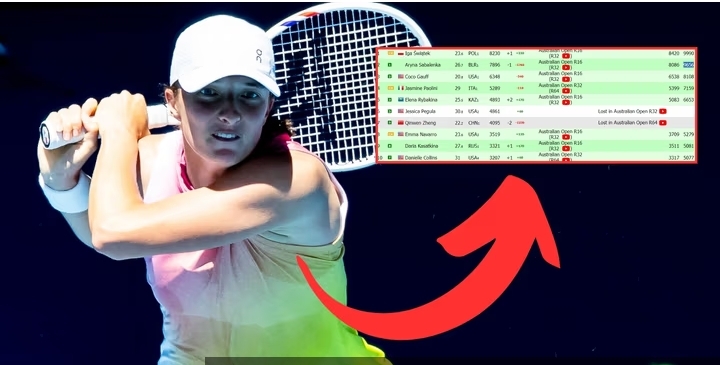 Iga Świątek zarobiła pierwsze 110 pkt. Teraz zaczyna prawdziwe żniwa w Australian Open