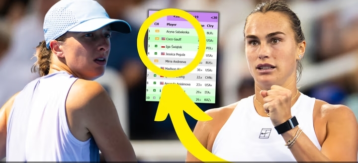 Alarm! Oto ranking WTA po awansie Igi Świątek do półfinału w Cincinnati