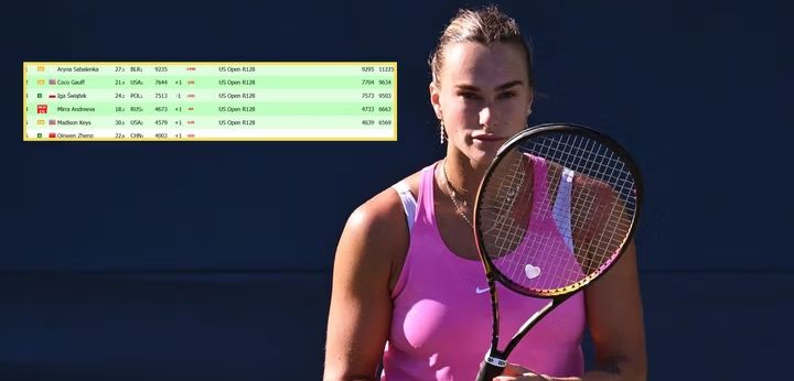 ‎‎Aryna Sabalenka wysłała sygnał Idze Świątek. Ranking WTA mówi wszystk